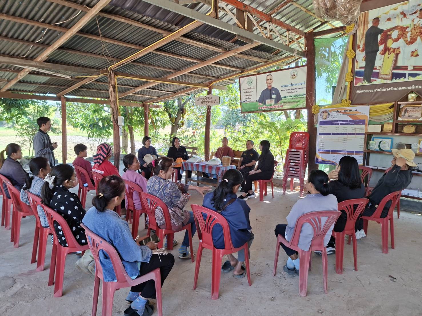 title - ผู้ตรวจราชการ ส.ป.ก. ประชุมตรวจราชการและติดตามความก้าวหน้าผลการดำเนินงานตามแผนการตรวจราชการของผู้ตรวจราชการสำนักงานการปฏิรูปที่ดินเพื่อเกษตรกรรม ประจำปีงบประมาณ พ.ศ. 2569 รอบที่ 1 เขตตรวจราชการที่ 14 จังหวัดยโสธร